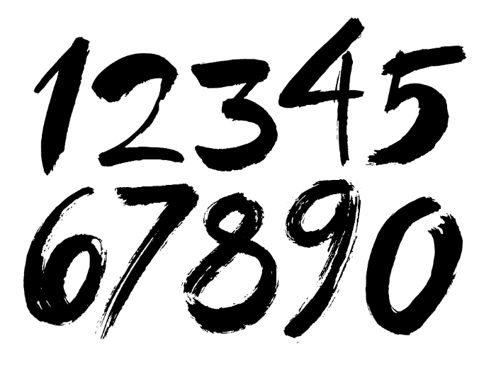 Business writing rules for numbers