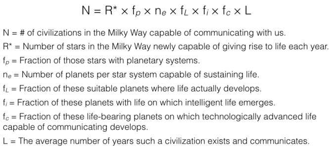 The Drake Equation