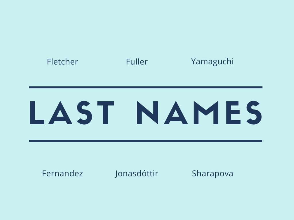 Surname Database: Vuitton Last Name Origin