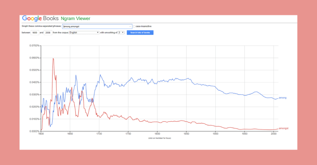 among-or-amongst-which-one-is-correct-what-is-the-difference