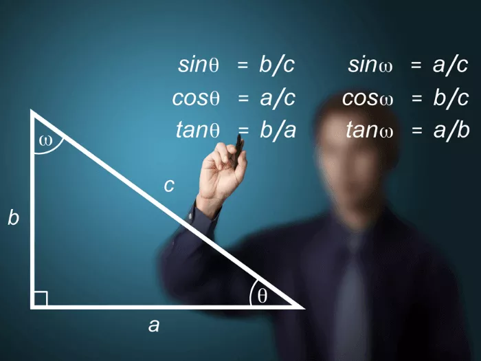What Are Sine, Cosine, and Tangent? - Quick and Dirty Tips ™