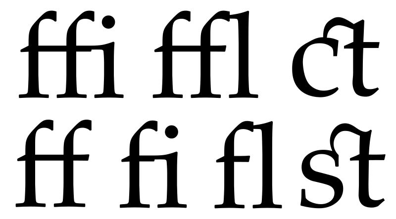 Ligatures ffi, ffl, ct, ff, fi, fl, st